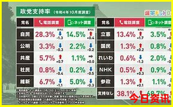 北京适合晚上带孩子逛的景点